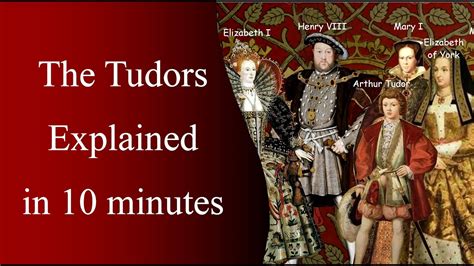 timer on tudor|tudor times meaning.